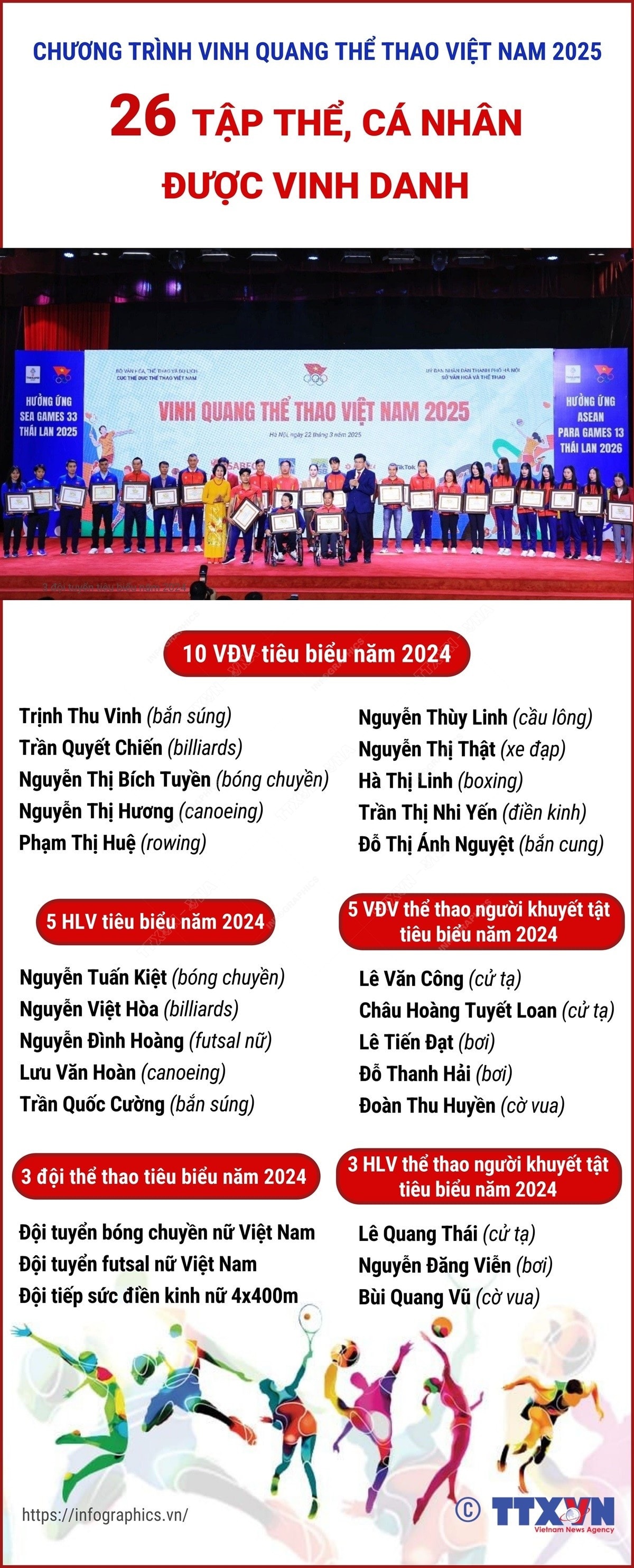 info-vinh-quang-the-thao.jpg