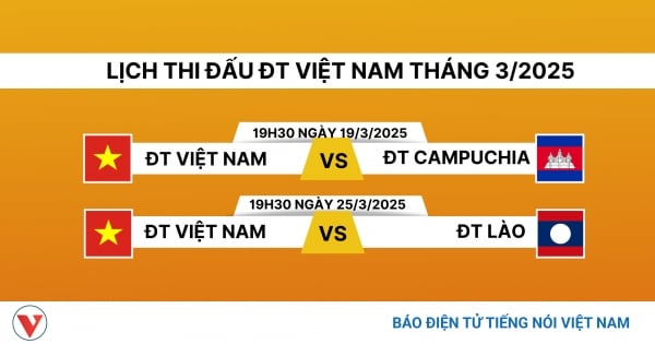 Lịch thi đấu bóng đá Đông Nam Á lượt trận FIFA Days tháng 3