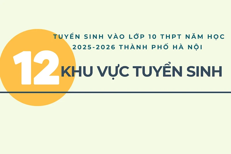 [인포그래픽]2025-2026학년 하노이 10학년 고등학생 모집 12개 지역