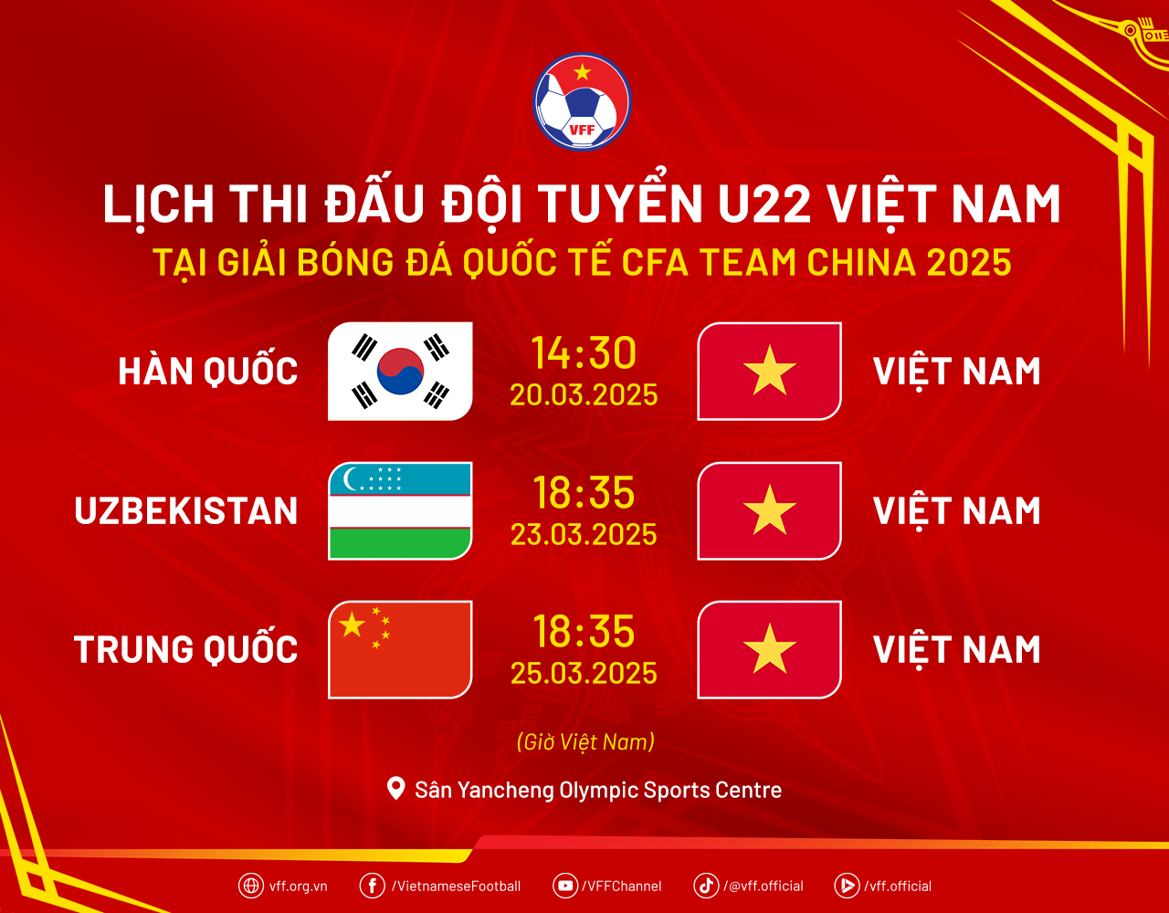 Lịch thi đấu U.22 Việt Nam hôm nay: Gây bất ngờ trước 'đá tảng' Uzbekistan?- Ảnh 2.