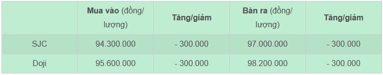 ราคาทองคำ.jpg