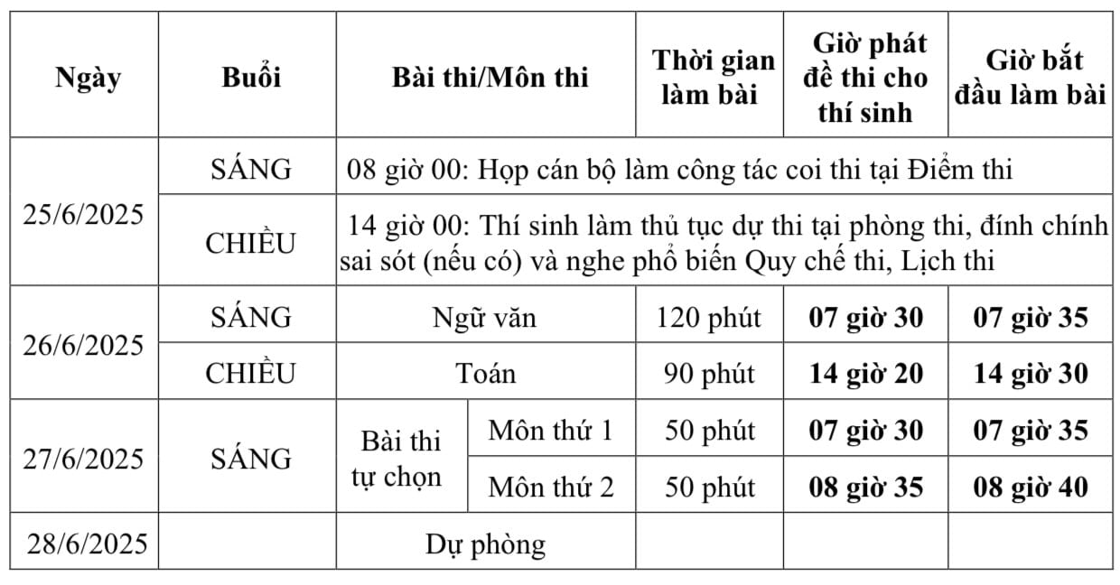 ប្រតិទិនវិទ្យាល័យ