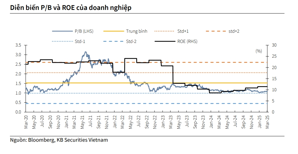 mot so co phieu can quan tam ngay 24 3 hinh anh 2