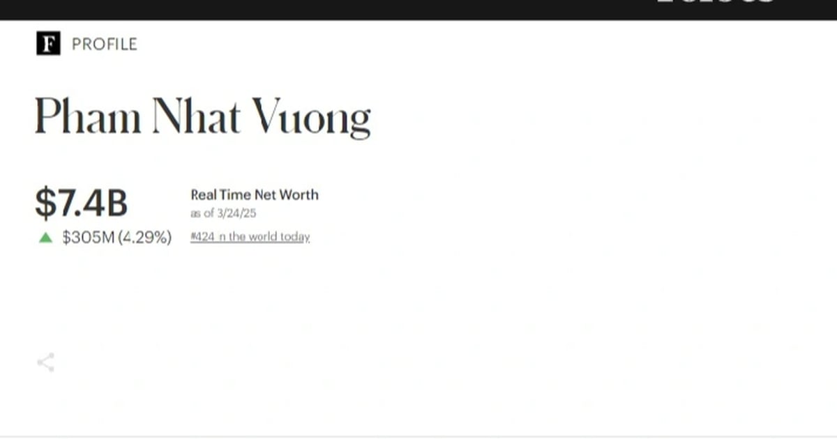 ភាគហ៊ុន Vingroup កើនឡើងដល់កម្រិត ទ្រព្យសម្បត្តិរបស់មហាសេដ្ឋី Pham Nhat Vuong កើនឡើងដល់ 7.4 ពាន់លានដុល្លារ