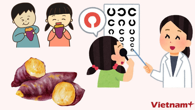 khoai-lang-bao-ve-thi-luc.png