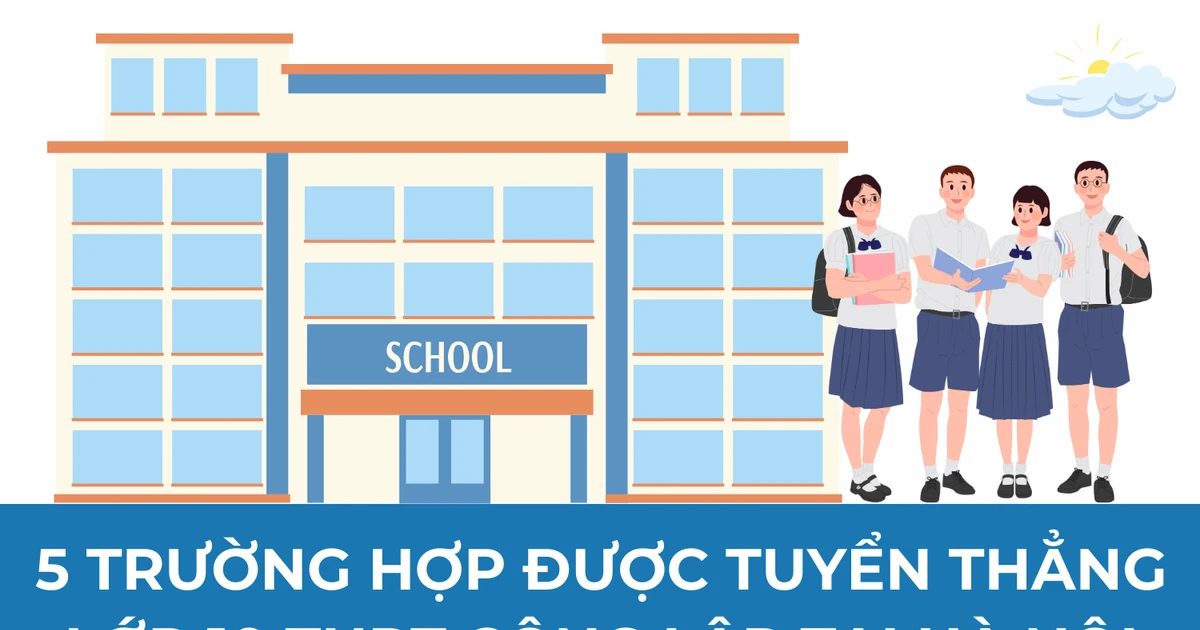 5 trường hợp được tuyển thẳng lớp 10 THPT công lập tại Hà Nội