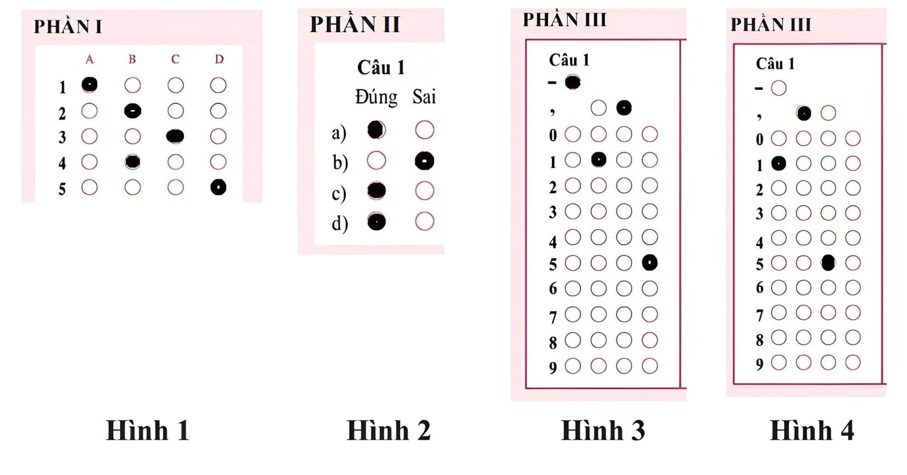 Ministry of Education and Training guides filling in multiple choice answer sheets for 2025 high school graduation exam