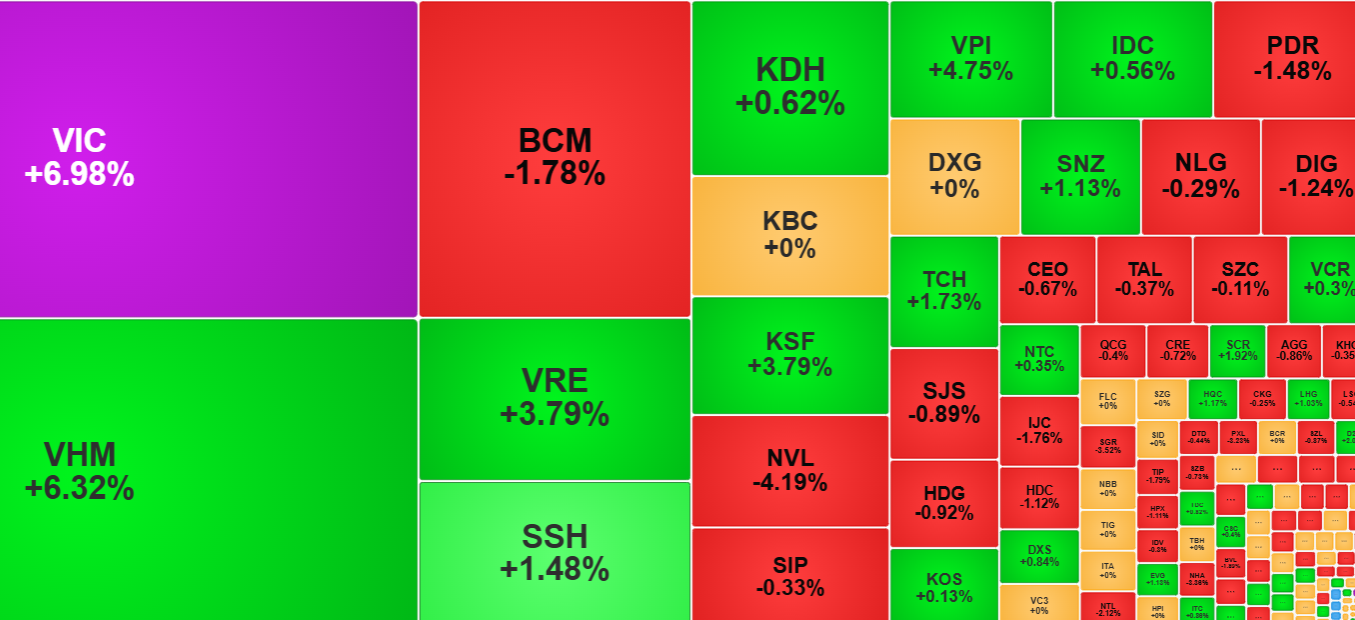 vn-index-24-3.png