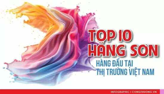 Infographic | List of 10 familiar paint brands in the Vietnamese market
