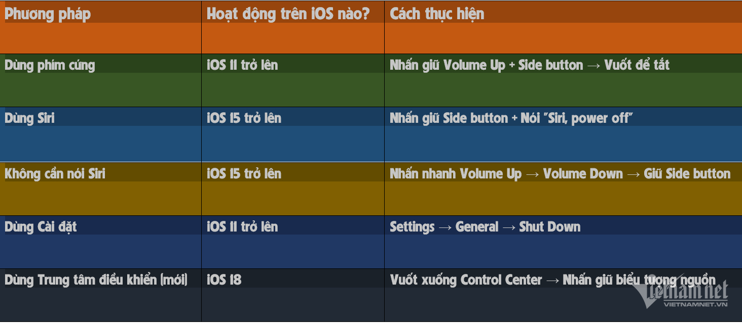 W-tat iPhone.png
