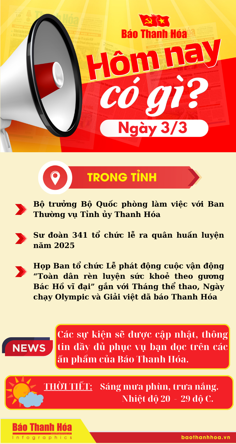 Hôm nay có gì? - Sự kiện nổi bật ngày 3/3/2025