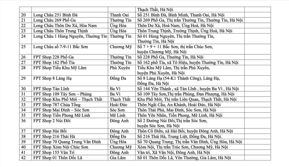 Hà Nội: triển khai thêm 118 điểm Đại lý dịch vụ công trực tuyến  - Ảnh 7