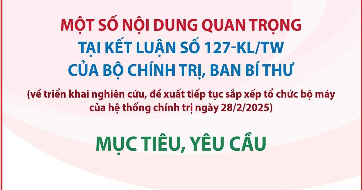 Algunos contenidos importantes de la Conclusión No. 127-Kl/TW del Politburó y del Secretariado