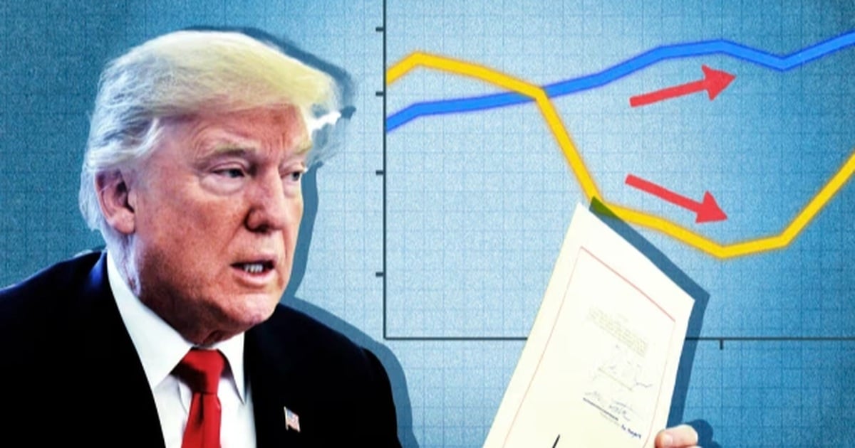 هل يتحول ترامب إلى خفض الضرائب على المكسيك وكندا، واتخاذ موقف صارم تجاه الصين؟