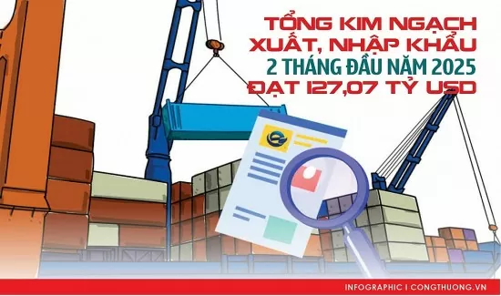 Tổng kim ngạch xuất, nhập khẩu hàng hóa 2 tháng năm 2025