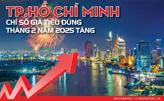 Infographic | TP. Hồ Chí Minh: Chỉ số giá tiêu dùng tháng Hai năm 2025 tăng