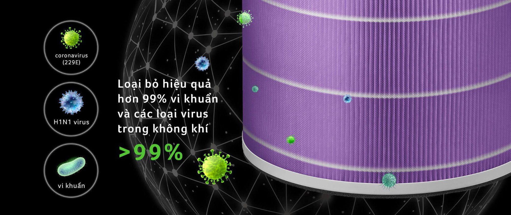 Bảo vệ sức khỏe gia đình với máy lọc không khí Acerpure - Ảnh 2.