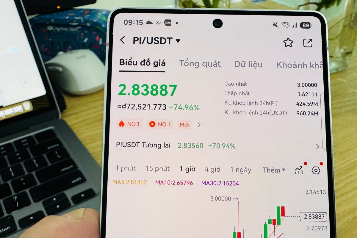 ราคา Pi coin พุ่งสวนทางกับแนวโน้มของ cryptocurrency โดยแตะ 3 USD