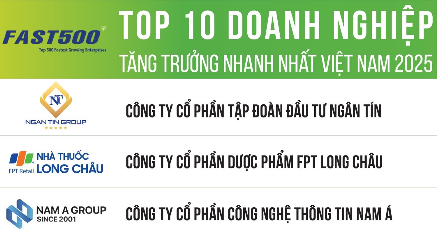 Top 500 Doanh nghiệp tăng trưởng nhanh nhất Việt Nam năm 2025