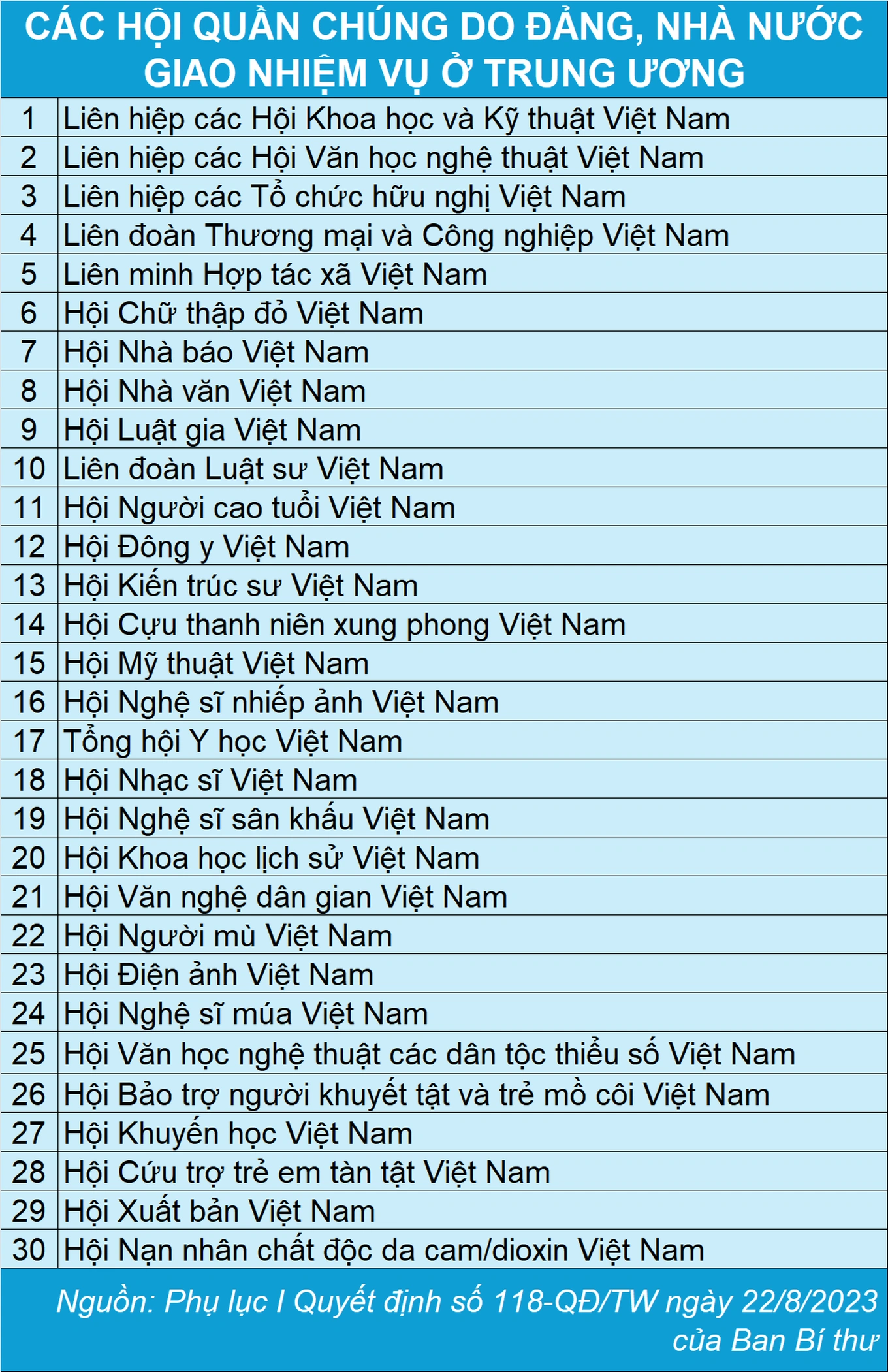 cac-hoi-quan-chung-do-dang-va-nha-nuoc-giao-nhiem-vu-1741167778816-1741351007840.png.webp