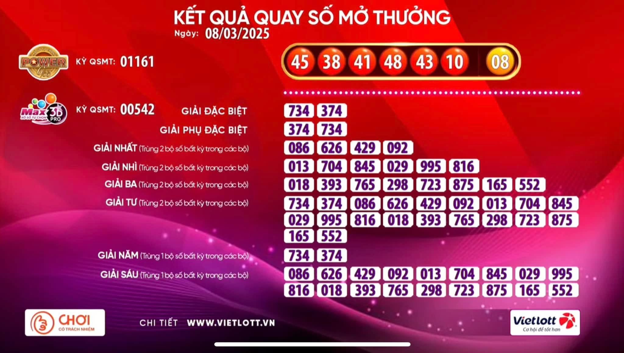 Vé số Vietlott liên tiếp trúng giải Jackpot 2- Ảnh 1.