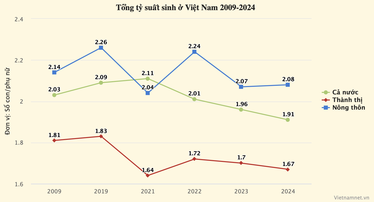 Ảnh màn hình 2025-03-08 lúc 07.11.19.png