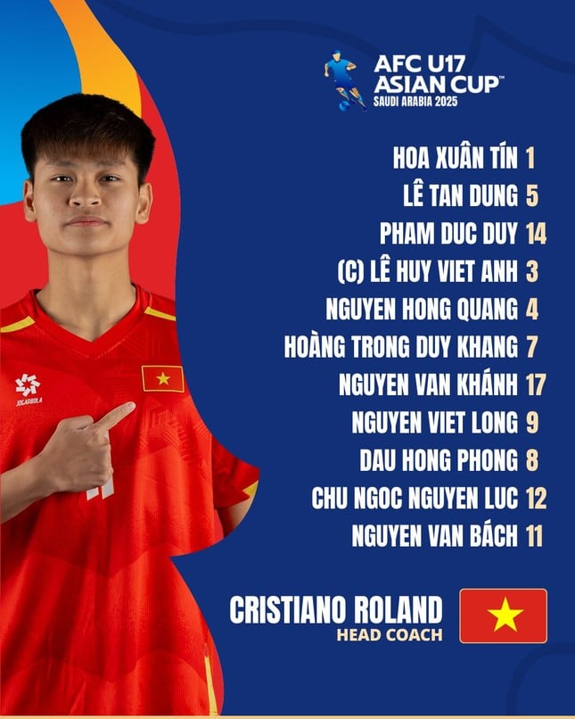 Trực tiếp U17 Việt Nam vs U17 UAE 1-0 (Hết H1): U17 Việt Nam mở tỷ số ảnh 13