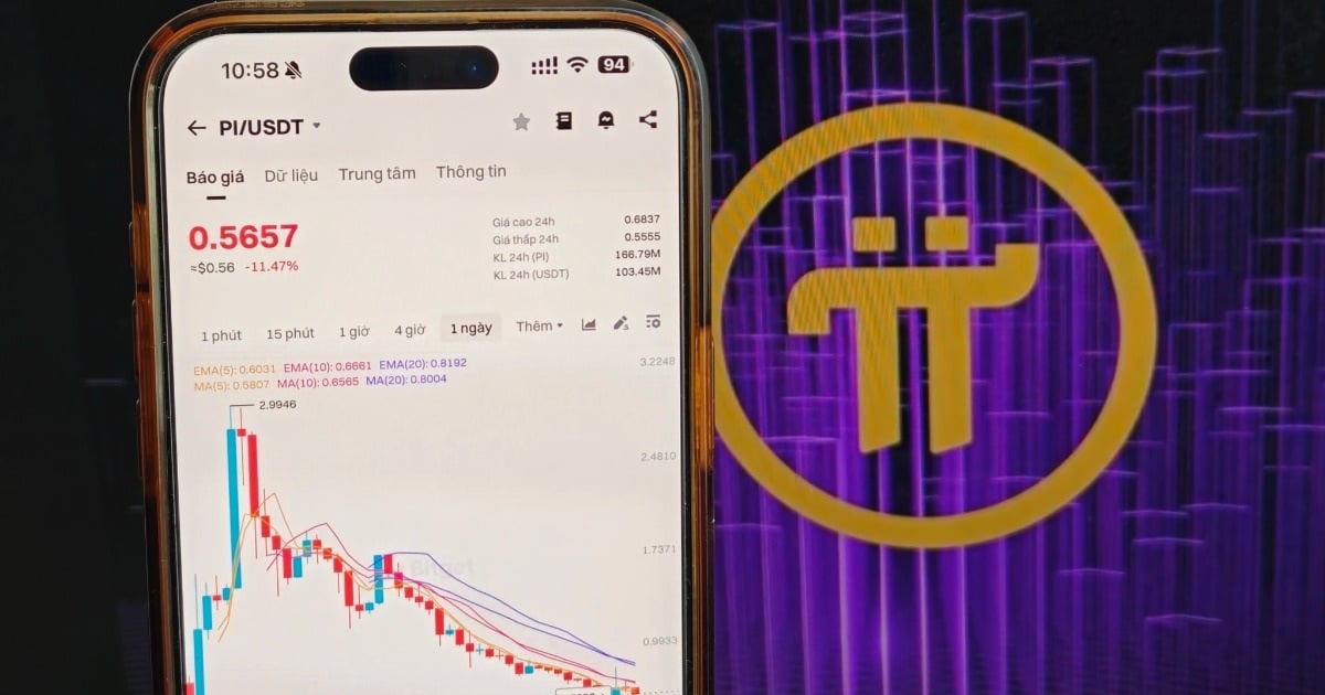 Pi-Network-Preis trotz Bitcoin-Hochs immer noch auf Tiefpunkt