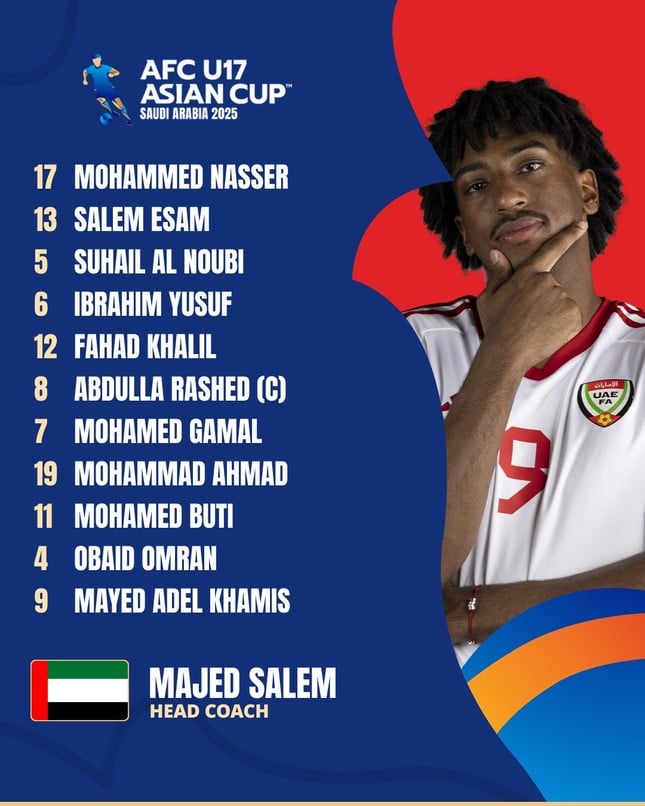 Trực tiếp U17 Việt Nam vs U17 UAE 1-0 (Hết H1): U17 Việt Nam mở tỷ số ảnh 14