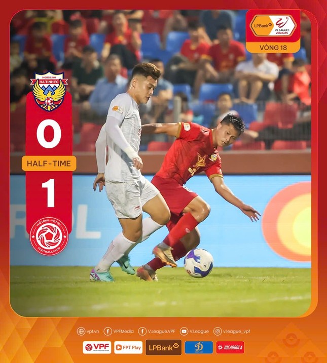 Trực tiếp Hồng Lĩnh Hà Tĩnh vs Thể Công Viettel 0-1 (H2): Hiệp 2 bắt đầu ảnh 2