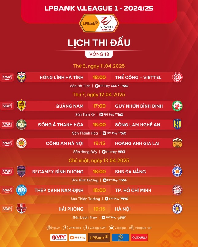 Live Hong Linh Ha Tinh gegen The Cong Viettel 0-1 (Ende von H1): The Cong Viettel eröffnet das Spielstandfoto 20