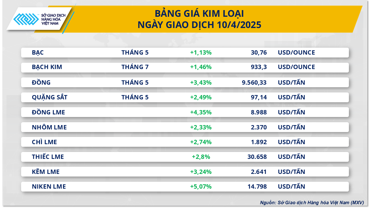 metal-commodity-market-11.4.png
