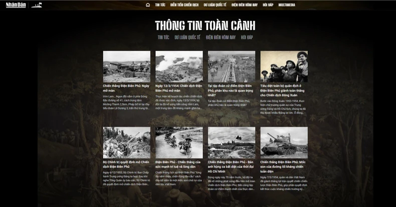 Die Zeitung Nhan Dan veröffentlicht eine Sonderseite zur Dien-Bien-Phu-Kampagne, Foto 3