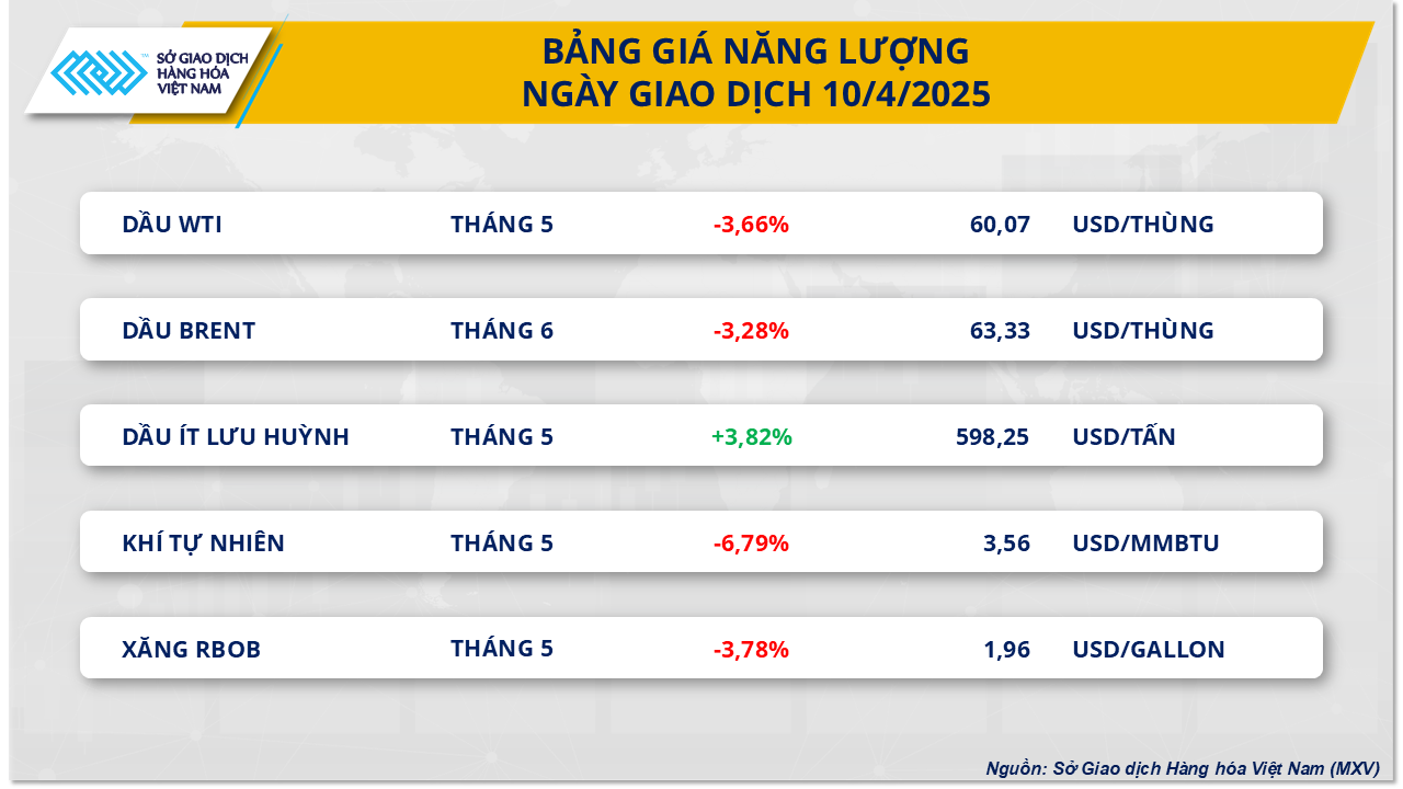 cheap-commodity-market-11.4.png