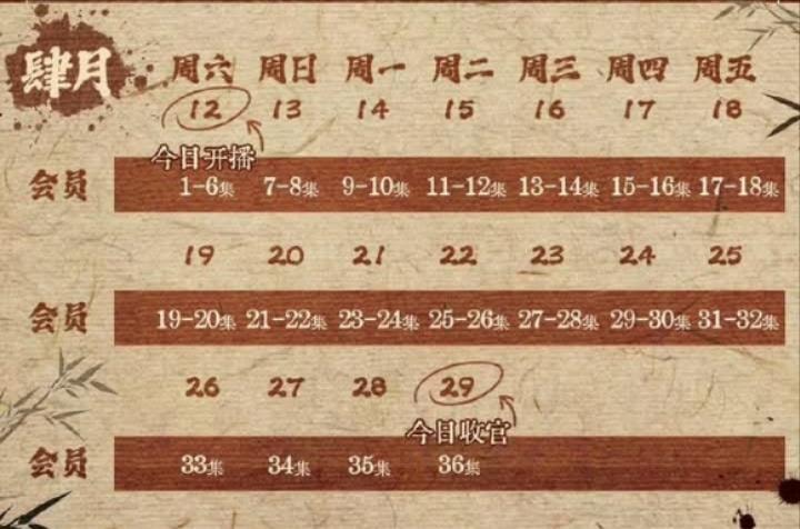 Programme du film : Vo-uu-do (1).jpg