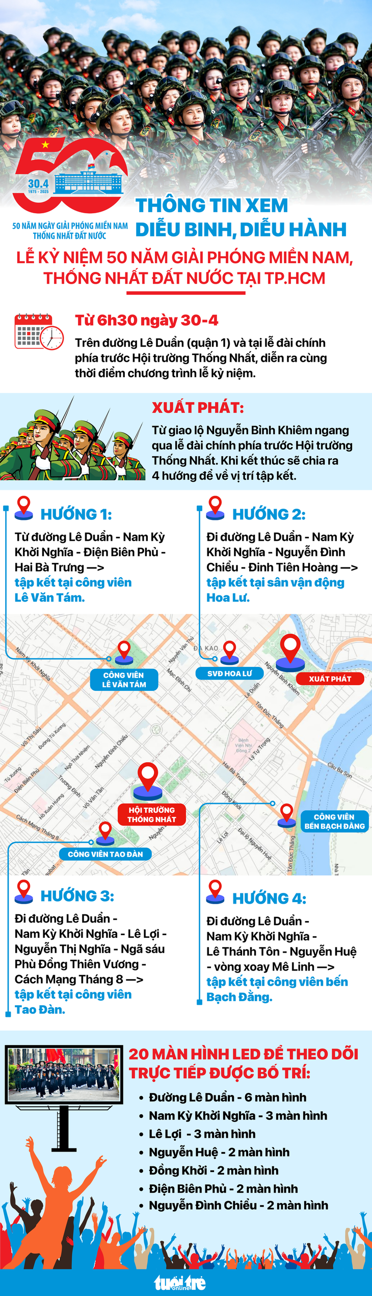  Hoạt động nghệ thuật đường phố TP.HCM ngày 29 và 30-4 ở tuyến đường nào? - Ảnh 3.