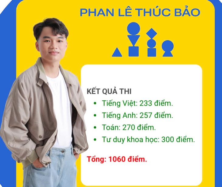 đánh giá năng lực - Ảnh 1.