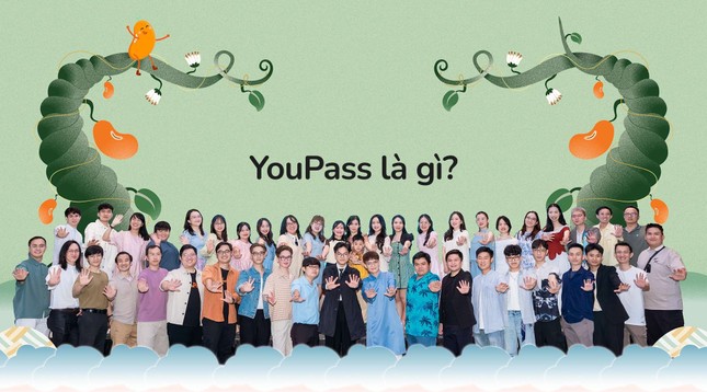 YouPass - Cost-effective IELTS self-study platform from IELTS teachers 1984 photo 1