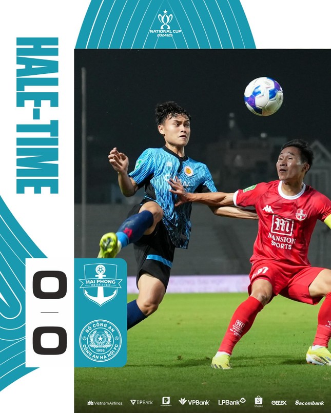 En directo Hai Phong vs CAHN 0-0 (Fin del primer semestre): Lucao recibió una tarjeta amarilla foto 1