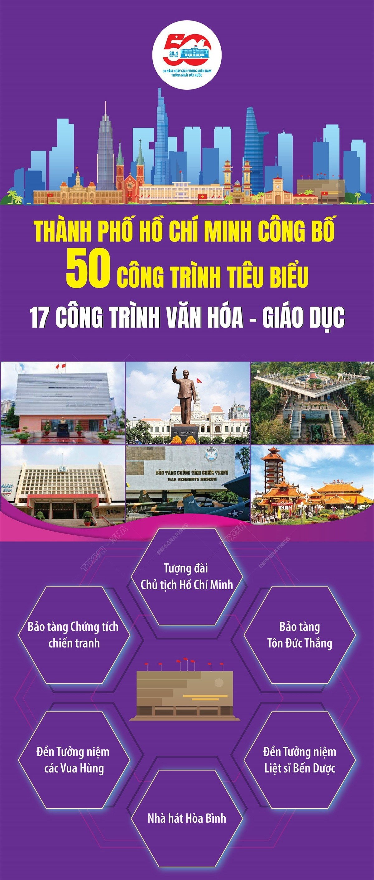 vna-potal-17-cong-trinh-van-hoa-giao-duc-tieu-bieu-cua-thanh-pho-ho-chi-minh-phan-1-8002802.jpg