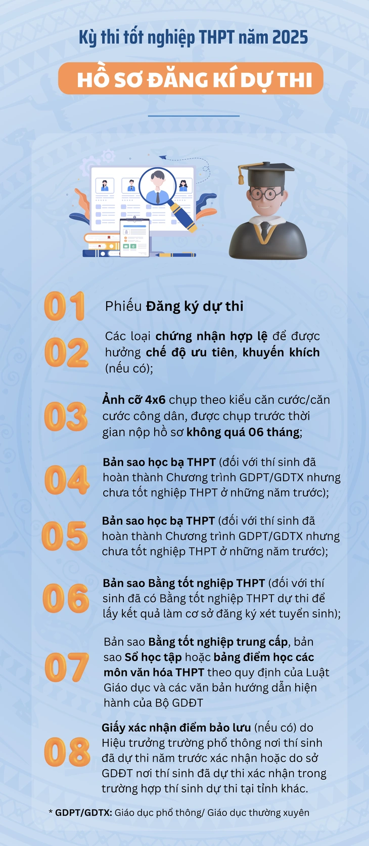 tốt nghiệp THPT - Ảnh 4.