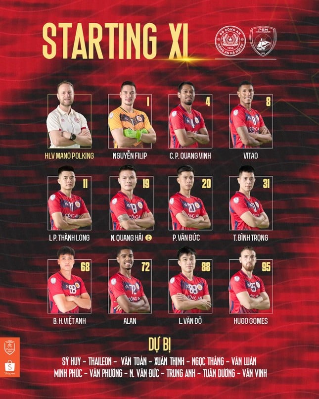 ផ្សាយផ្ទាល់ CAHN ទល់នឹង PSM Makassar 0-0 (H1)៖ CAHN លេងរូបភាពទី៧