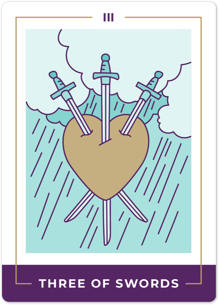 Tarot hôm nay 30/4/2025 cho 12 cung hoàng đạo