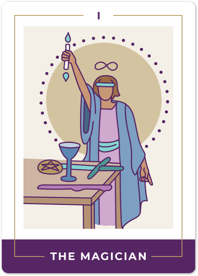 The Magician Tarot អត្ថន័យកាត | Biddy Tarot
