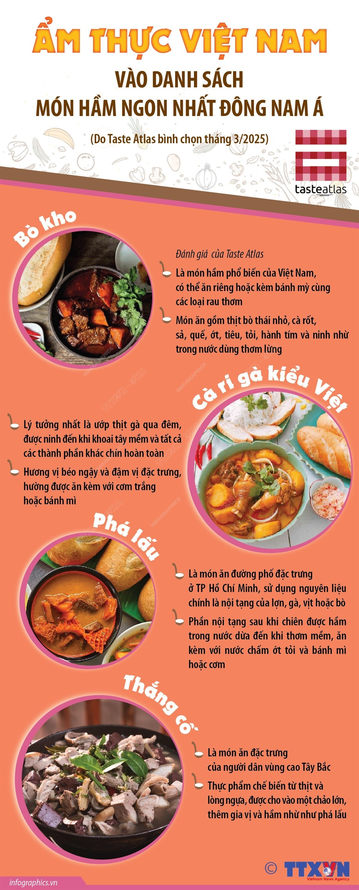동남아시아에서 가장 맛있는 햄 요리 목록에 오른 베트남 음식 - vna-potal-vietnamese-food-on-the-list-of-the-meat-dishes-of-Southeast-Asia-7954354.jpg