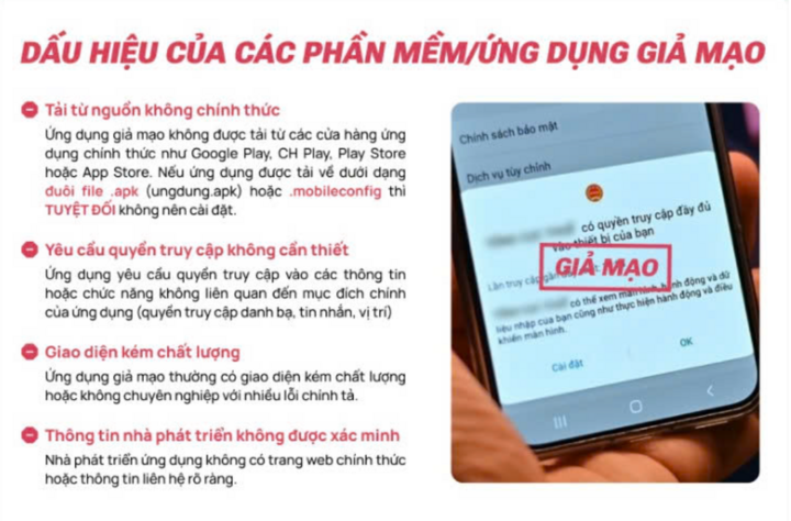 Vietcombank «раскрывает» 3 золотых правила выявления онлайн-мошенничества - 4