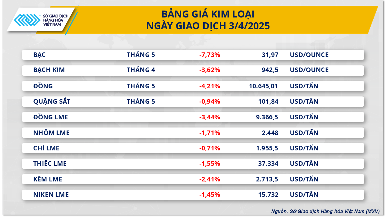 metal-commodity-market-4.4.png