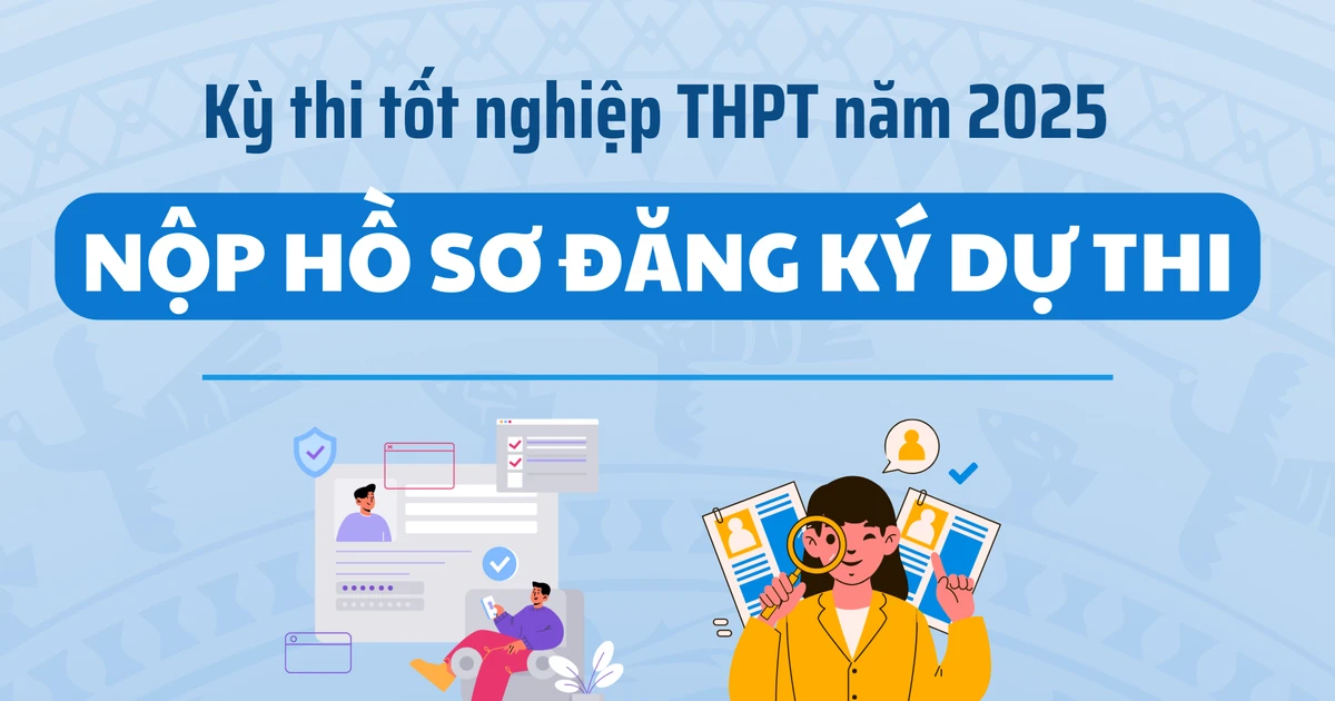 Lưu ý nộp hồ sơ đăng ký dự thi tốt nghiệp THPT năm 2025