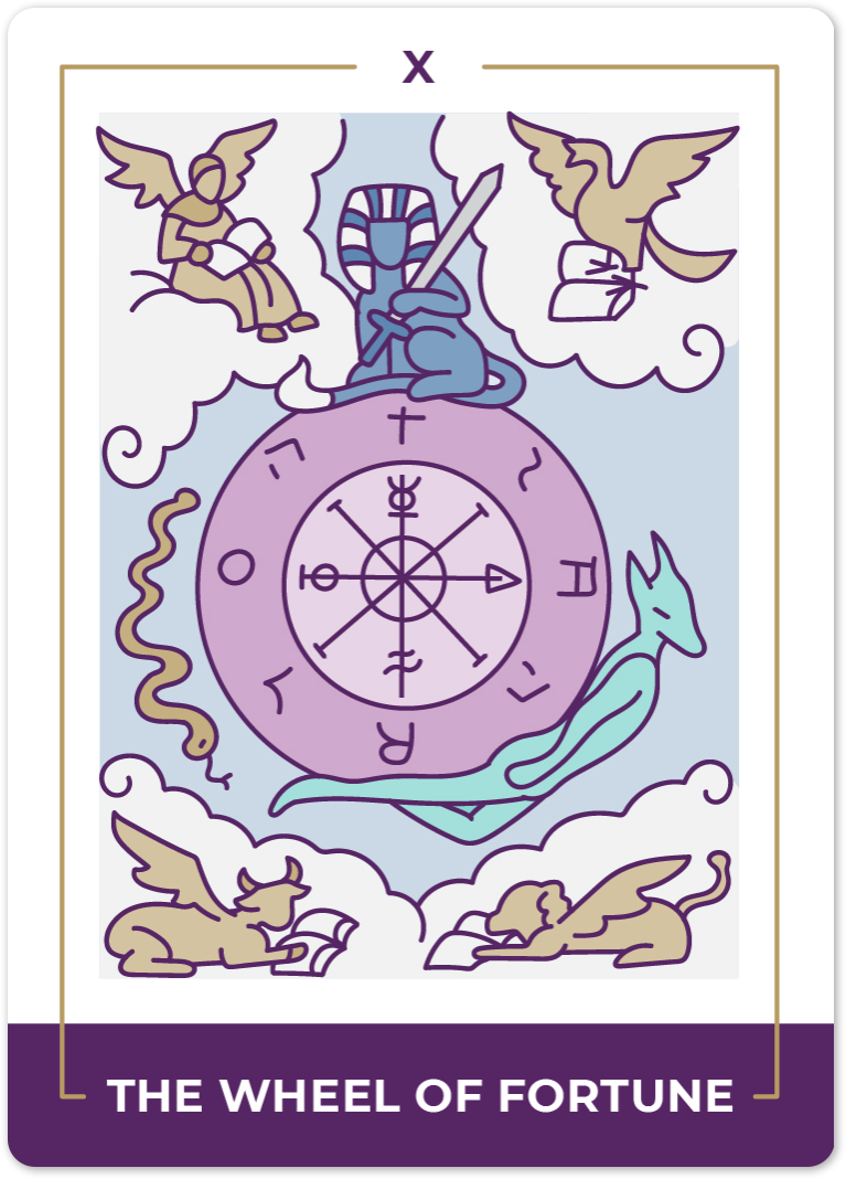 biddytarot.com-wp-content-uploads-2022-09-_10-wheel.png
