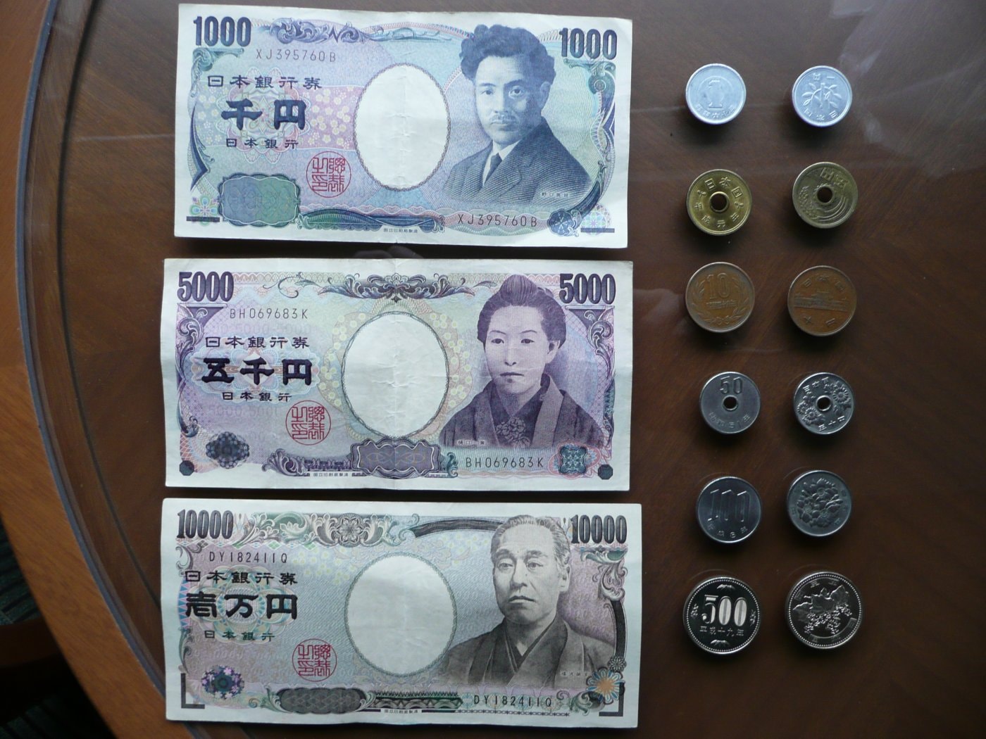 Japanese Yen exchange rate today April 4, 2025: Breakthrough increase to create new record